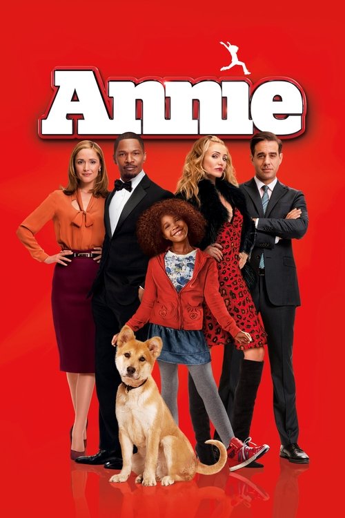 Filmplakat zu Annie