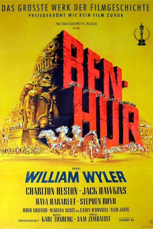 Ben Hur Quiz