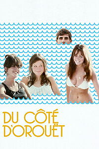 Filmplakat zu Du côté d'Orouët