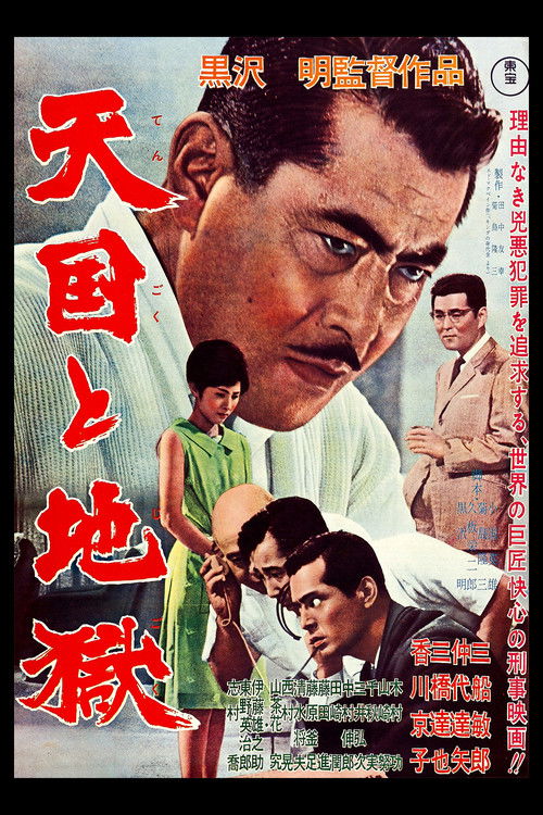 Filmplakat zu Zwischen Himmel und Hölle