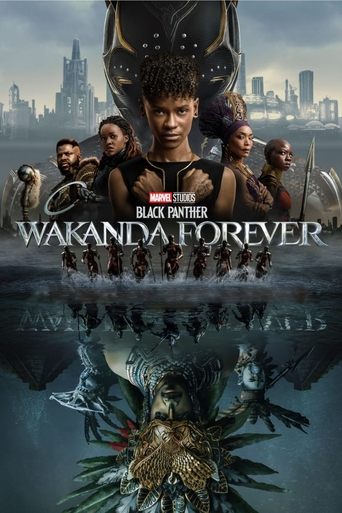 Black Panther: Wakanda Forever Filmplakat