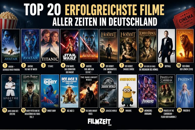 Plakat die 20 besten filme in deutschland