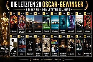 Liste der letzten 20 Oscargewinner in der Kategorie "bester Film"